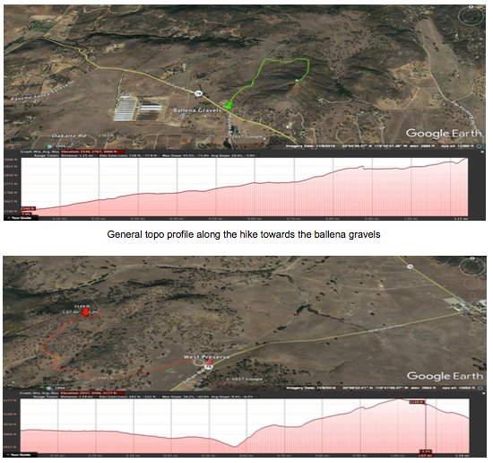 Hike locations